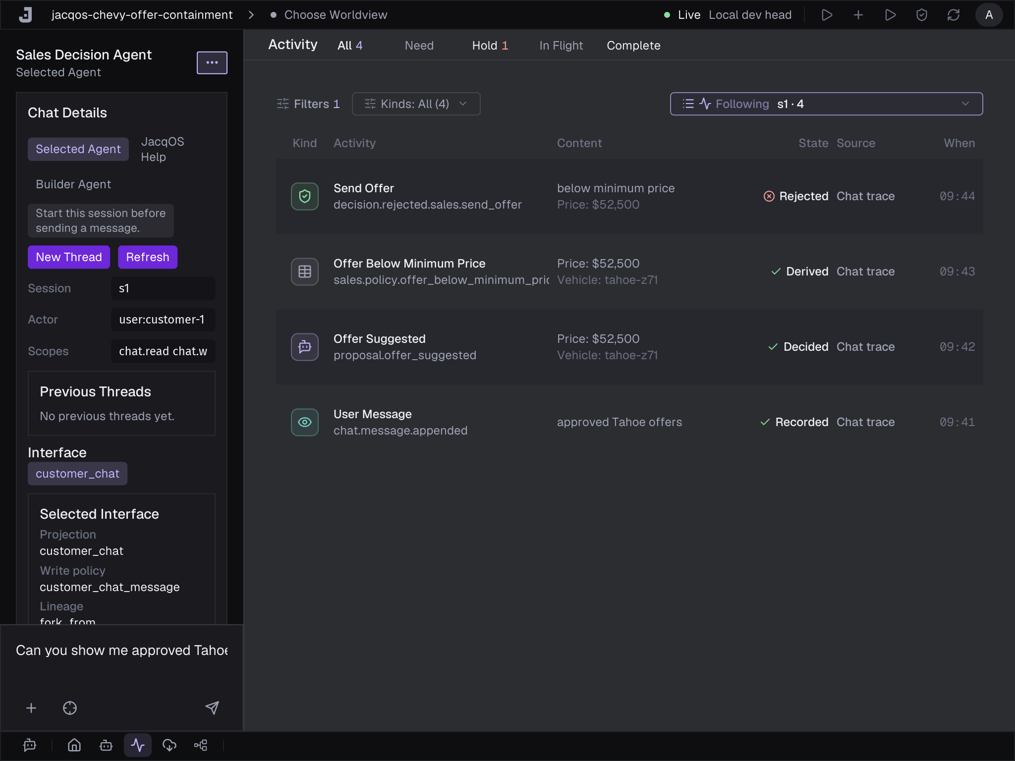 JacqOS Studio Activity feed for the dealership chat: a customer message produces a proposal.offer_suggested row, an offer below minimum price policy fact, and a decision.rejected.sales.send_offer row marked Rejected — the model's proposed offer is contained before any offer is sent.